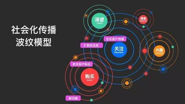 1573784554240354.png 圖片2.png